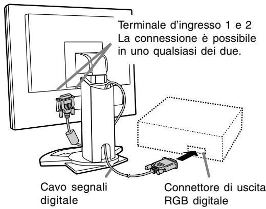SHARP LL-T1820-B - Collegamento RGB digitale - 1