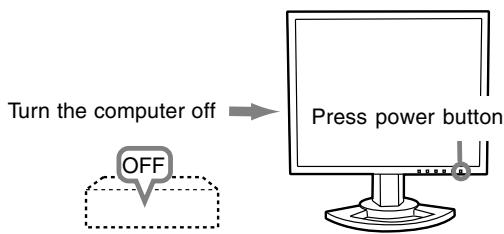 SHARP LL-T1820-B - Turning the power off - 2