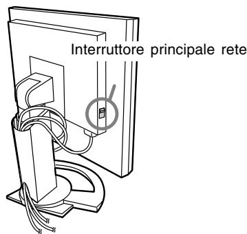 SHARP LL-T1820-B - Accensione - 1