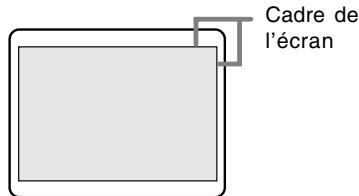 SHARP LL-T1820-B - H-POS (positionnement horizontal) et V-POS (positionnement vertical). - 1