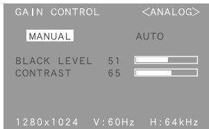 SHARP LL-T1820-B - Menu GAIN CONTROL - 1