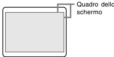 SHARP LL-T1820-B - H-POS (posizionamento orizzontale) e V-POS (posizionamento verticale) - 1