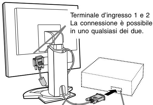 SHARP LL-T1820-B - Collegamento RGB analogico - 1