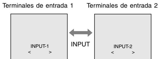 SHARP LL-T1820-B - Alternar entre bornes de entrada - 1