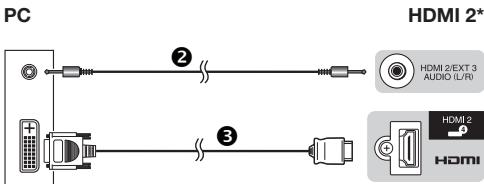 SHARP LC-46LE810E - HDMI connection - 2