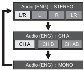 SHARP LC-46LE810E - DTV mode - 1