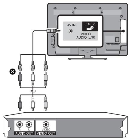 SHARP LC-46LE810E - Example of connectable devices - 1