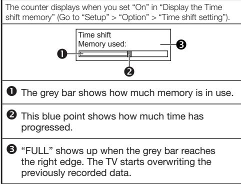SHARP LC-46LE810E - Display information regarding time shift - 2