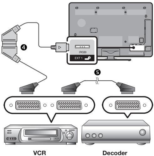 SHARP LC-46LE820E - Example of connectable devices - 3