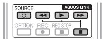 SHARP LC-46LE820E - Operating an AQUOS LINK device - 1