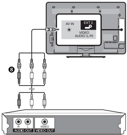 SHARP LC-46LE820E - Example of connectable devices - 1