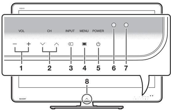 SHARP LC-52LE822E - TeIeBi3Op (BnIgIaI cpepey) - 1