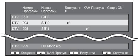 SHARP LC-52LE822E - PyuHeperyJIIOBaHHa - 1