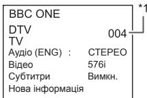 SHARP LC-52LE822E - Pekm DTV - 1