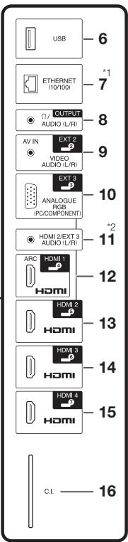 SHARP LC-52LE822E - TeJIeBizOp (BnIpy 33aNy) - 2