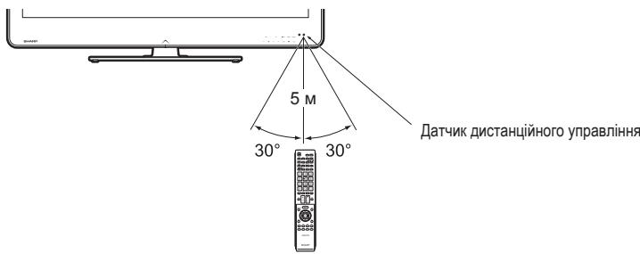 SHARP LC-52LE822E - Kyt nybty dinCTaHoiHoro ynpabnHHa - 1