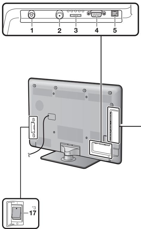 SHARP LC-52LE822E - TeJIeBizOp (BnIpy 33aNy) - 1