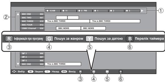 SHARP LC-52LE822E - BidiO6pa3nTu/3akpntu ekpan EPG - 2