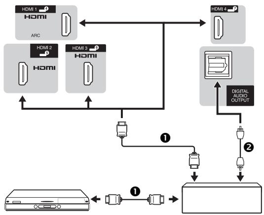 SHARP LC-LU820E - NOTE - 1