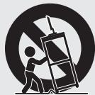 SHARP LC-LU820E - Important safety precautions - 2