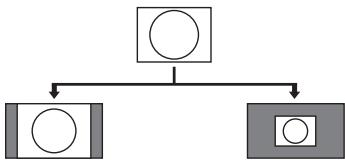 SHARP LC-LU820E - Selecting the picture size for video mode - 1