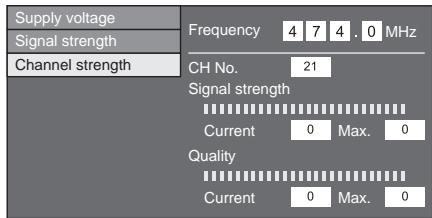 SHARP LC-LU820E - - Checking channel strength - 1