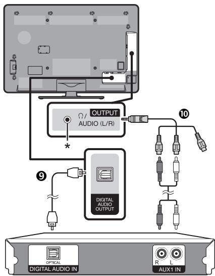 SHARP LC-LU820E - Connecting an amplifier with digital/ analogue audio inputs - 1
