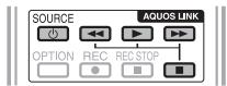 SHARP LC-LU820E - Operating an AQUOS LINK device - 1
