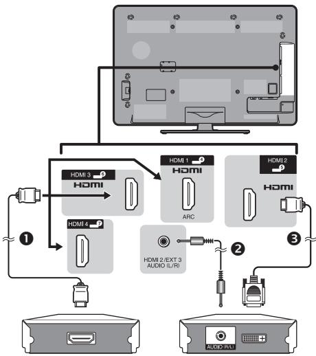 SHARP LC-LU820E - Example of connectable devices - 1