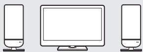 SHARP LC-LU820E - Connect external devices - 2