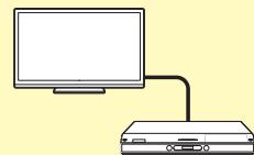SHARP LC-60LE635E - Switch input sources - 1
