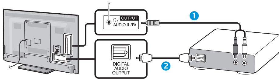 SHARP LC-60LE635E - - Connecting an amplifier with digital/analogue audio inputs - 1