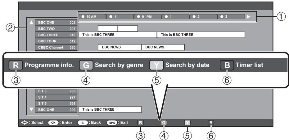 SHARP LC-60LE635E - Display/Close the EPG screen - 1