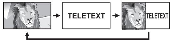 SHARP LC-60LE635E - Turning teletext on/off - 1