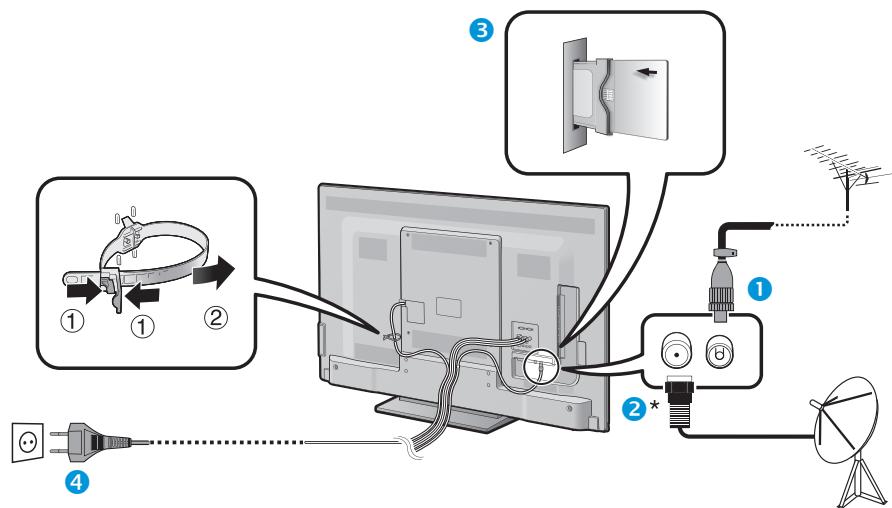 SHARP LC-60LE635E - Preparation - Connecting the TV - 1