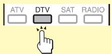 SHARP LC-60LE635E - Switch between digital, satellite and analogue broadcast - 1