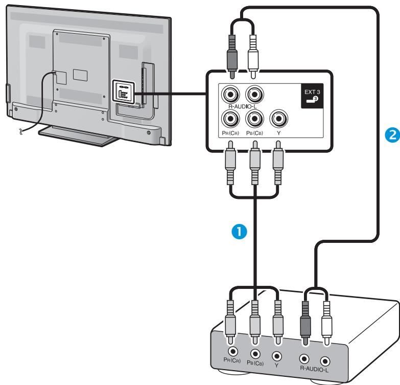 SHARP LC-60LE635E - Example of connectable devices - 1
