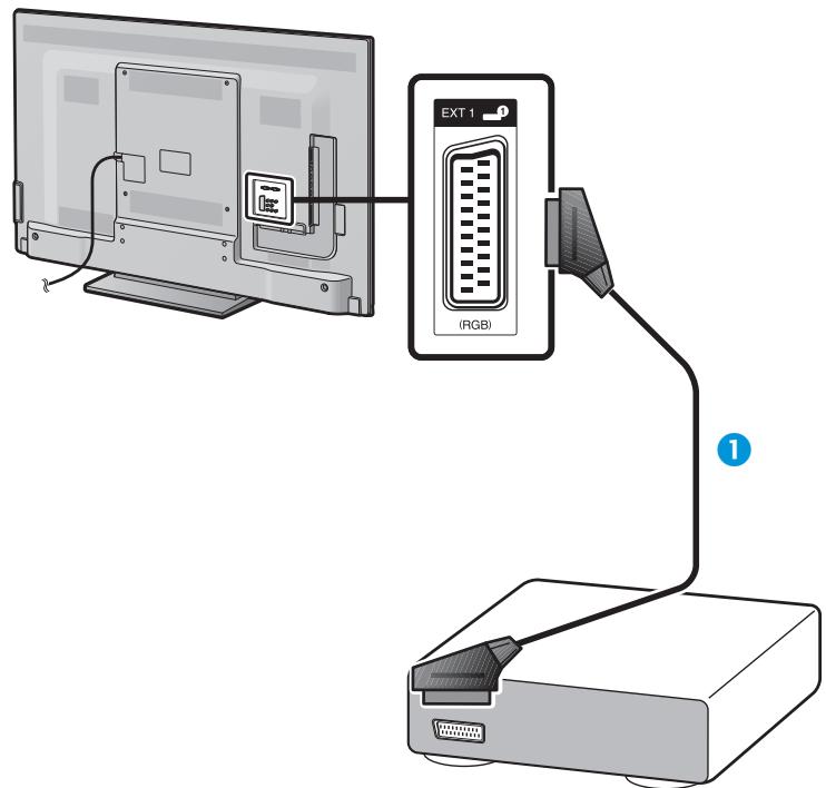 SHARP LC-60LE635E - Example of connectable devices - 1