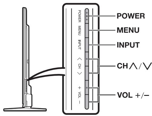 SHARP LC-60LE635E - Cautions regarding the remote control unit - 3