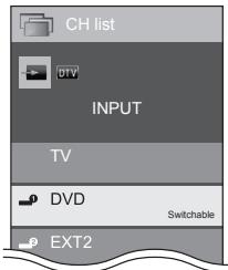 SHARP LC-60LE635E - NOTE - 1