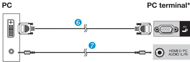 SHARP LC-60LE635E - Analogue connection - 2