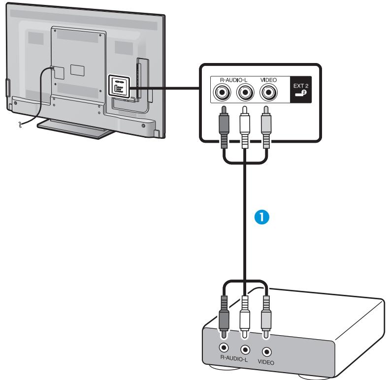 SHARP LC-60LE635E - Example of connectable devices - 1