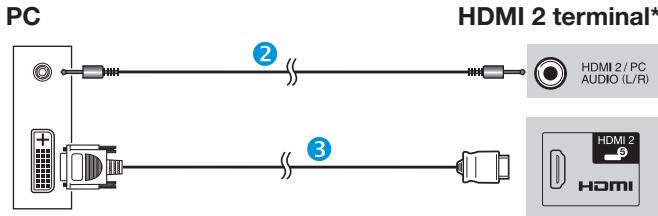 SHARP LC-60LE635E - Connecting a PC - 2