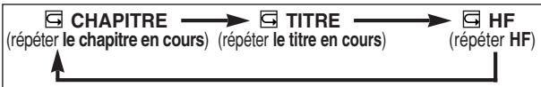 SHARP DV-SL10S(Q) - RÉPÉTER LE TITRE / CHAPITRE - 1