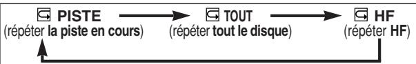 SHARP DV-SL10S(Q) - RÉPÉTER LA PISTE - 1