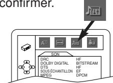 conirmer. SON DRC HF DOLBY DIGITAL BITSTREAM DTB HF DOSCHANTILLON EF MPEG DPCM
