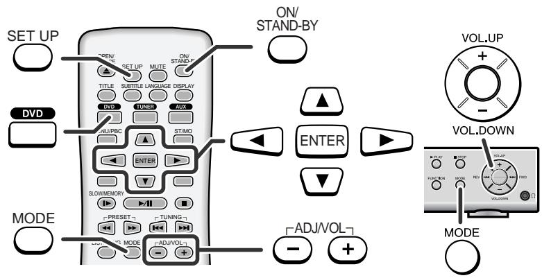SHARP HT-CN500DVH - Example: - 2