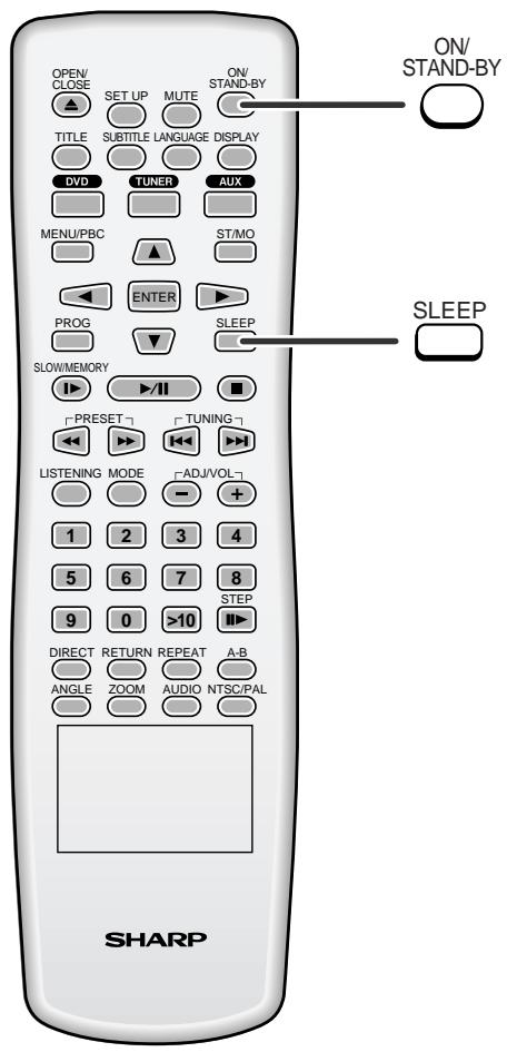 SHARP HT-CN500DVH - Sleep operation - 1