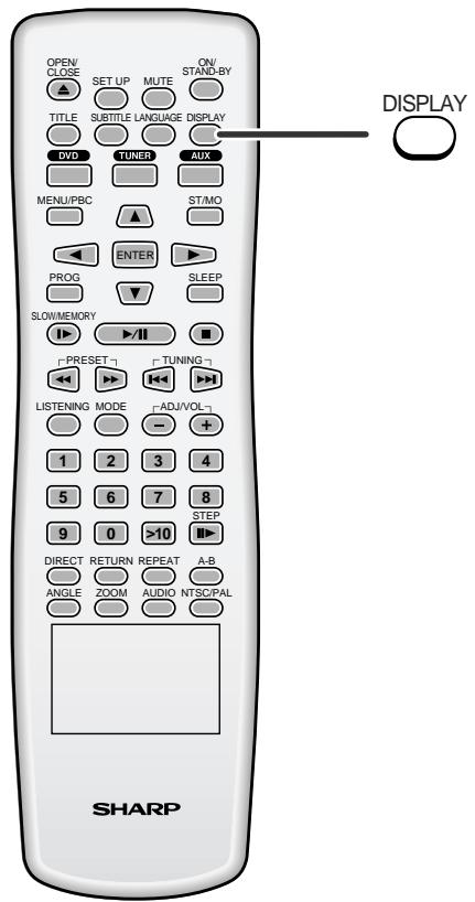SHARP HT-CN500DVH - Using the Radio Data System (RDS) - 1