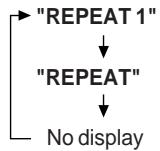 SHARP HT-CN500DVH - Whilst a disc is playing, press the REPEAT button. - 3